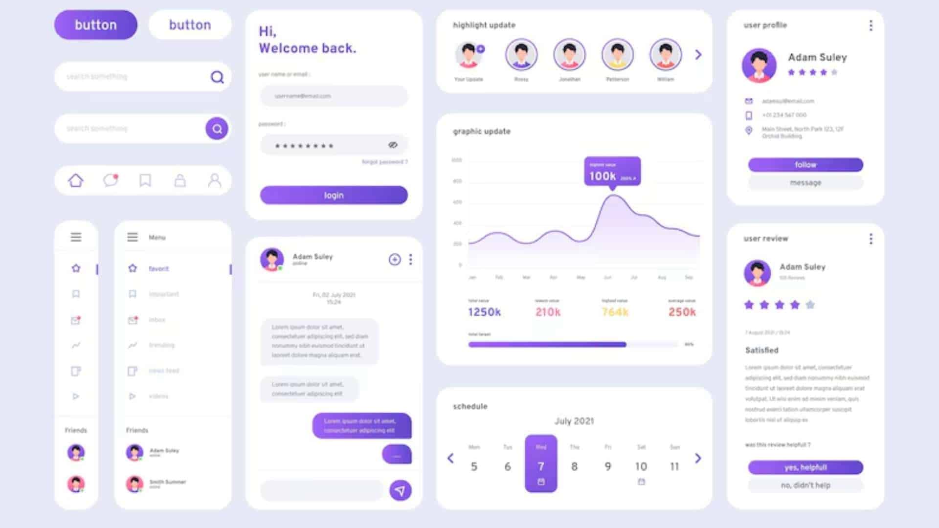 The Power of Minimal UI